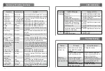 Предварительный просмотр 6 страницы LG BLUETOOTH HBS-250 User Manual