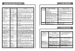 Preview for 6 page of LG BLUETOOTH HBS-250 User Manual