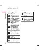 Preview for 20 page of LG BLUETOOTH QDID B013918 KP199 User Manual