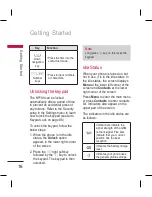 Preview for 116 page of LG BLUETOOTH QDID B013918 KP199 User Manual