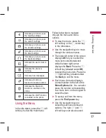 Preview for 117 page of LG BLUETOOTH QDID B013918 KP199 User Manual