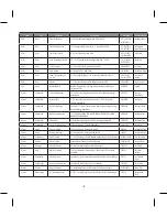 Preview for 202 page of LG BLUETOOTH QDID B013918 KP199 User Manual