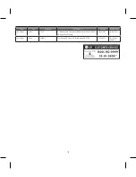 Preview for 223 page of LG BLUETOOTH QDID B013918 KP199 User Manual