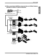 Preview for 13 page of LG BNU-BAC Owner'S Manual