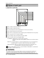 Preview for 10 page of LG BNU-LW Installation Manual