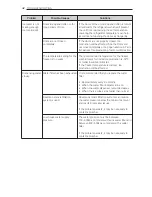 Preview for 42 page of LG BOTTOM FREEZERREFRIGERATOR Owner'S Manual