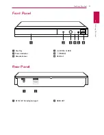 Предварительный просмотр 11 страницы LG BP 145 Owner'S Manual