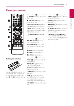 Предварительный просмотр 13 страницы LG BP120 Owner'S Manual