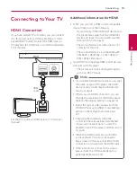 Предварительный просмотр 15 страницы LG BP120 Owner'S Manual