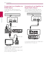 Preview for 18 page of LG BP120 Owner'S Manual