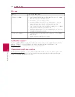 Preview for 34 page of LG BP135 Owner'S Manual