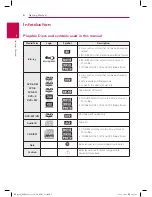 Preview for 8 page of LG bp155 Owner'S Manual