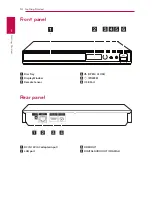 Предварительный просмотр 14 страницы LG BP200 Owner'S Manual