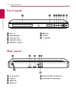 Предварительный просмотр 14 страницы LG BP220 Owner'S Manual