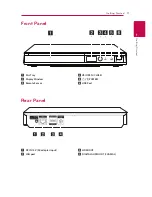 Preview for 11 page of LG BP230 Owner'S Manual