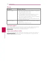 Preview for 44 page of LG BP230 Owner'S Manual