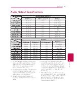 Preview for 51 page of LG BP230 Owner'S Manual