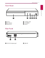 Preview for 11 page of LG BP240 Owner'S Manual