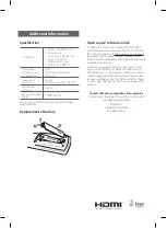 Preview for 3 page of LG BP250 Simple Manual