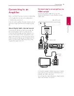 Preview for 15 page of LG BP300 Owner'S Manual