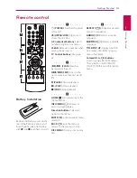 Preview for 13 page of LG BP325W Owner'S Manual