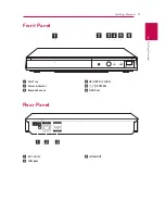 Preview for 11 page of LG BP330 Owner'S Manual