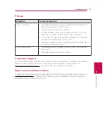 Preview for 47 page of LG BP330 Owner'S Manual