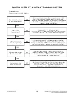 Предварительный просмотр 21 страницы LG BP330 Service Manual