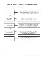 Preview for 23 page of LG BP330 Service Manual