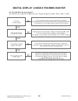 Preview for 38 page of LG BP330 Service Manual