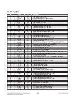 Preview for 80 page of LG BP330 Service Manual