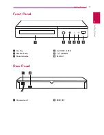 Preview for 11 page of LG BP340 Owner'S Manual