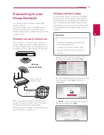 Preview for 15 page of LG BP340 Owner'S Manual