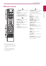 Preview for 13 page of LG BP420B Owner'S Manual