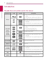 Preview for 8 page of LG BP430K Owner'S Manual