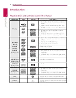 Preview for 8 page of LG BP530 Owner'S Manual