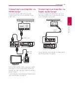 Предварительный просмотр 15 страницы LG BP530R Owner'S Manual