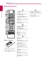 Предварительный просмотр 10 страницы LG BP540 Owner'S Manual