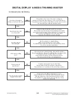 Preview for 33 page of LG BP540 Service Manual