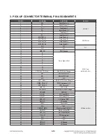 Preview for 89 page of LG BP540 Service Manual