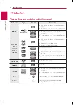 Preview for 8 page of LG BPM35 Owner'S Manual