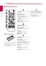 Предварительный просмотр 10 страницы LG BPM36 Owner'S Manual