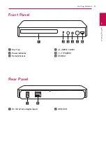 Предварительный просмотр 11 страницы LG BPM36 Owner'S Manual