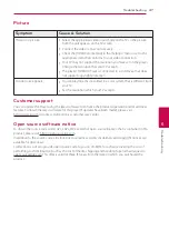 Предварительный просмотр 47 страницы LG BPM36 Owner'S Manual