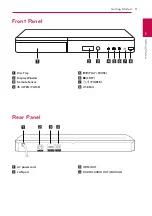 Preview for 11 page of LG BPM54 Owner'S Manual