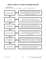 Preview for 17 page of LG BPM54 Service Manual