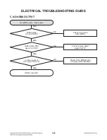 Preview for 62 page of LG BPM54 Service Manual