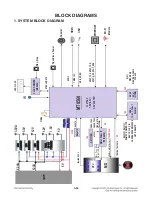 Preview for 67 page of LG BPM54 Service Manual