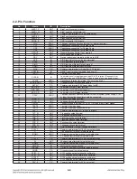 Preview for 88 page of LG BPM54 Service Manual