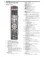 Preview for 8 page of LG BR625T Owner'S Manual